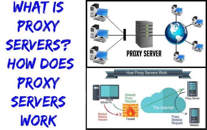 proxy server-akdopogle proxy-server-akdopogle