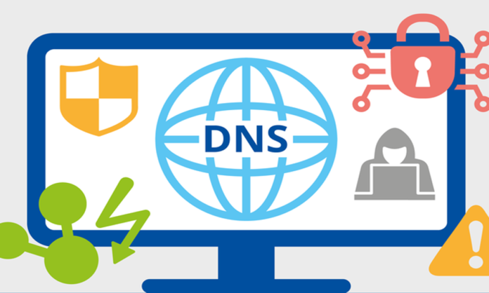 What-is-dns-how-does-dns-work-akdoogle