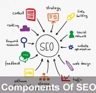 components of seo.jpg