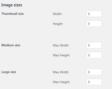 WordPress Media Settings