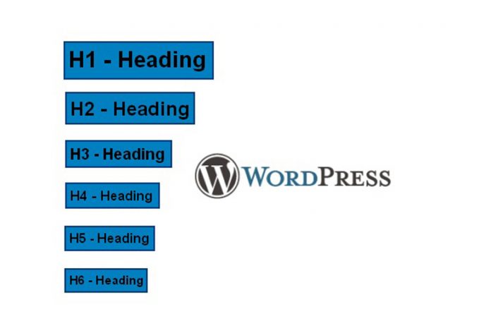 How to use wordpress heading tags