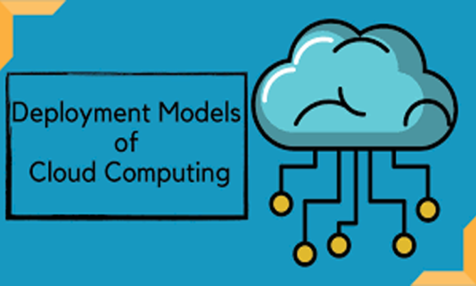 TYPES OF CLOUD COMPUTING,DEPLOYMENT MODELS AND CLOUD SERVICE