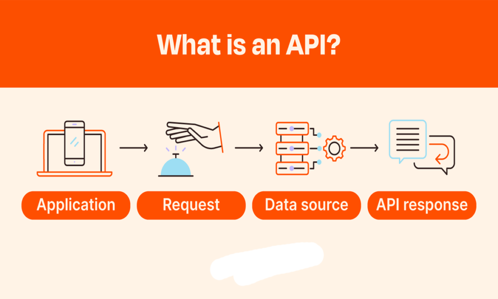 How to get an API key for free 